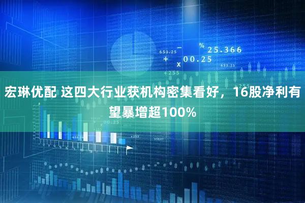 宏琳优配 这四大行业获机构密集看好，16股净利有望暴增超100%