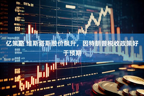 亿策略 维斯塔斯股价飙升，因特朗普税收政策好于预期