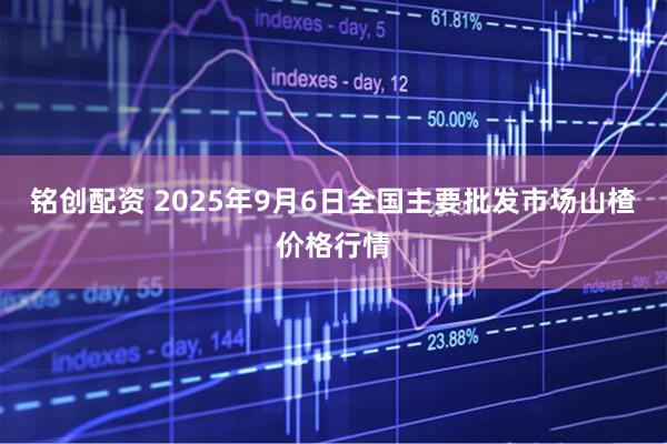 铭创配资 2025年9月6日全国主要批发市场山楂价格行情
