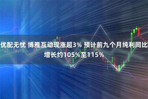 优配无忧 博雅互动现涨超3% 预计前九个月纯利同比增长约105%至115%