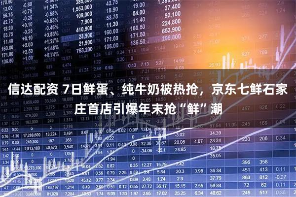 信达配资 7日鲜蛋、纯牛奶被热抢，京东七鲜石家庄首店引爆年末抢“鲜”潮